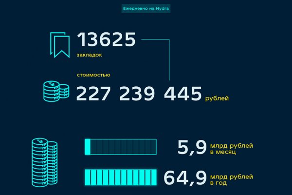 Как найти официальный сайт кракен