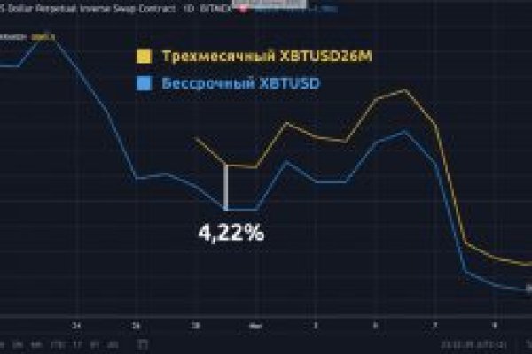 Кракен как зайти